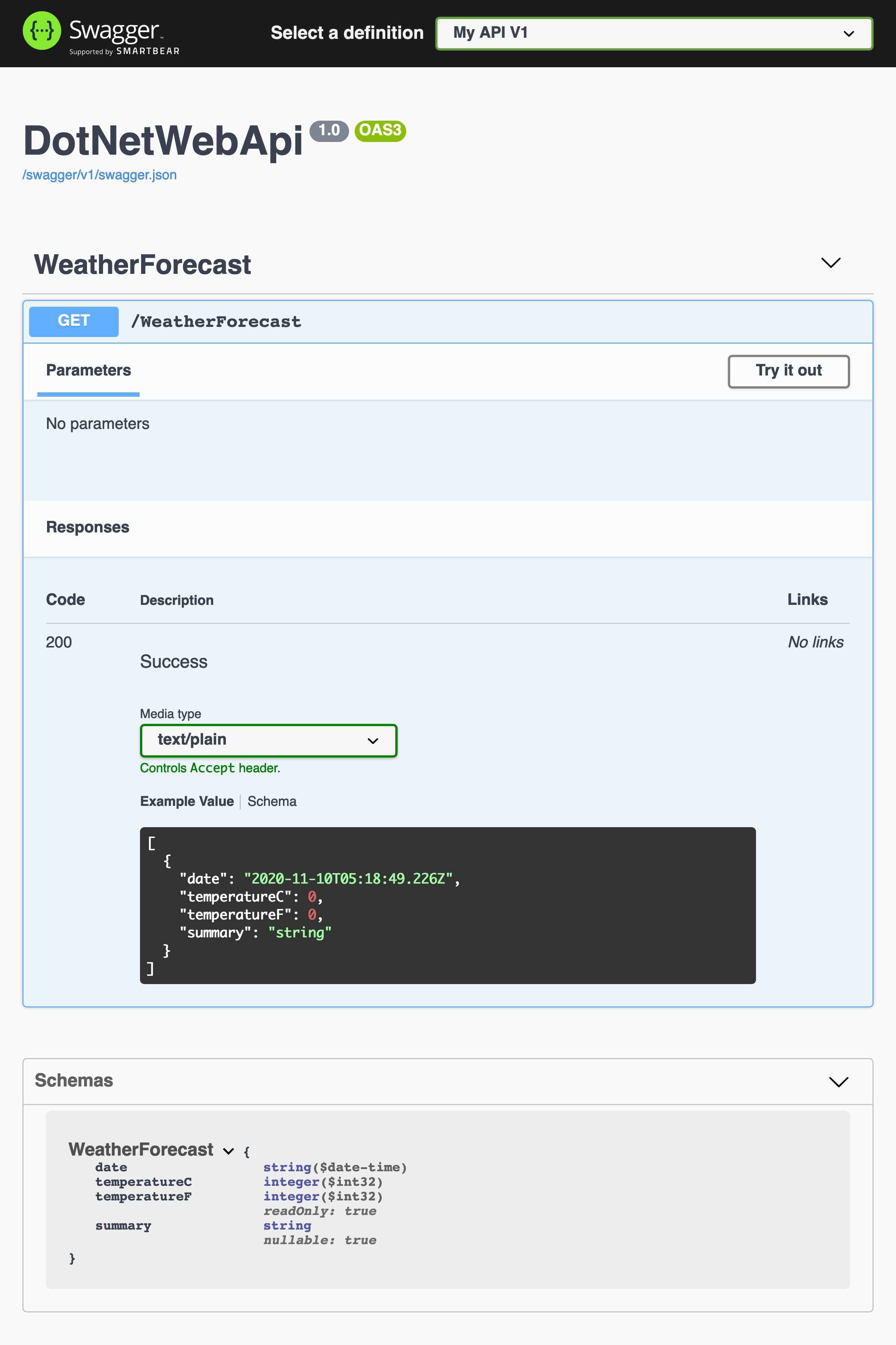 SwaggerUI updated with api prefix and lowercase routes